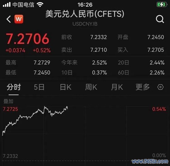 九游体育app(中国)官方网站受地缘政事成分激励阛阓避险心计等影响-九游体育「中国」官方网站 登录入口 IOS/安卓通用版/手机app下载