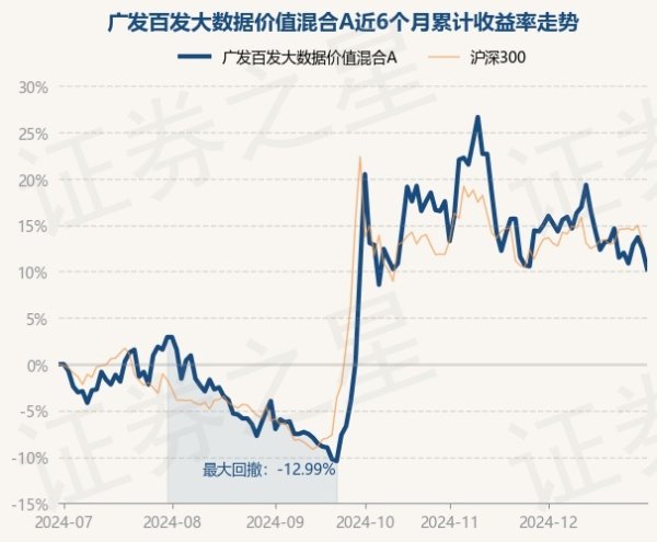 九游体育娱乐网把柄最新一期基金季报长远-九游体育「中国」官方网站 登录入口 IOS/安卓通用版/手机app下载