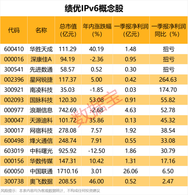 九游体育app娱乐36只股票折价成交；东鹏控股、宁德期间溢价率居前-九游体育「中国」官方网站 登录入口 IOS/安卓通用版/手机app下载