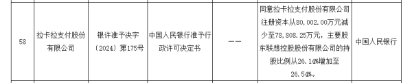 九游体育娱乐网　　拉卡拉监事会此前在公告中强调-九游体育「中国」官方网站 登录入口 IOS/安卓通用版/手机app下载