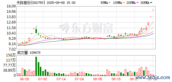 K图 002759_0