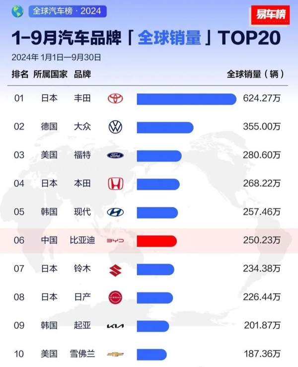 九游体育app官网SUV阛阓火爆？RAV4和汉兰达让你上桌第一个动筷-九游体育「中国」官方网站 登录入口 IOS/安卓通用版/手机app下载